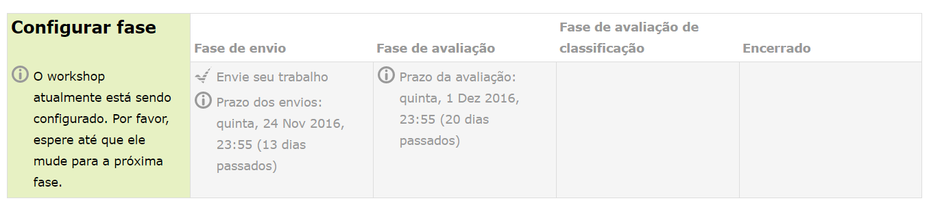 Laboratório de avaliação