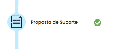 proposta de suporte ativado